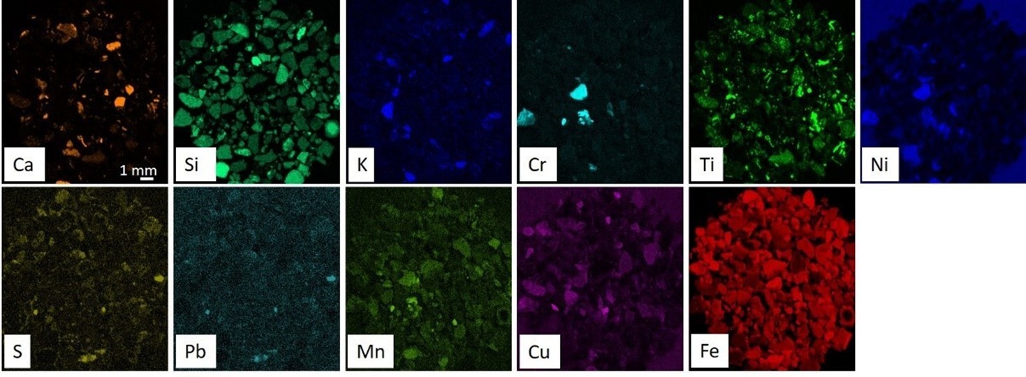 Figure 4. Representative spectrum of Energy-dispersive micro X-ray fluorescence spectrometry (ED-XRF) analysis with lines corresponding to measured elements.