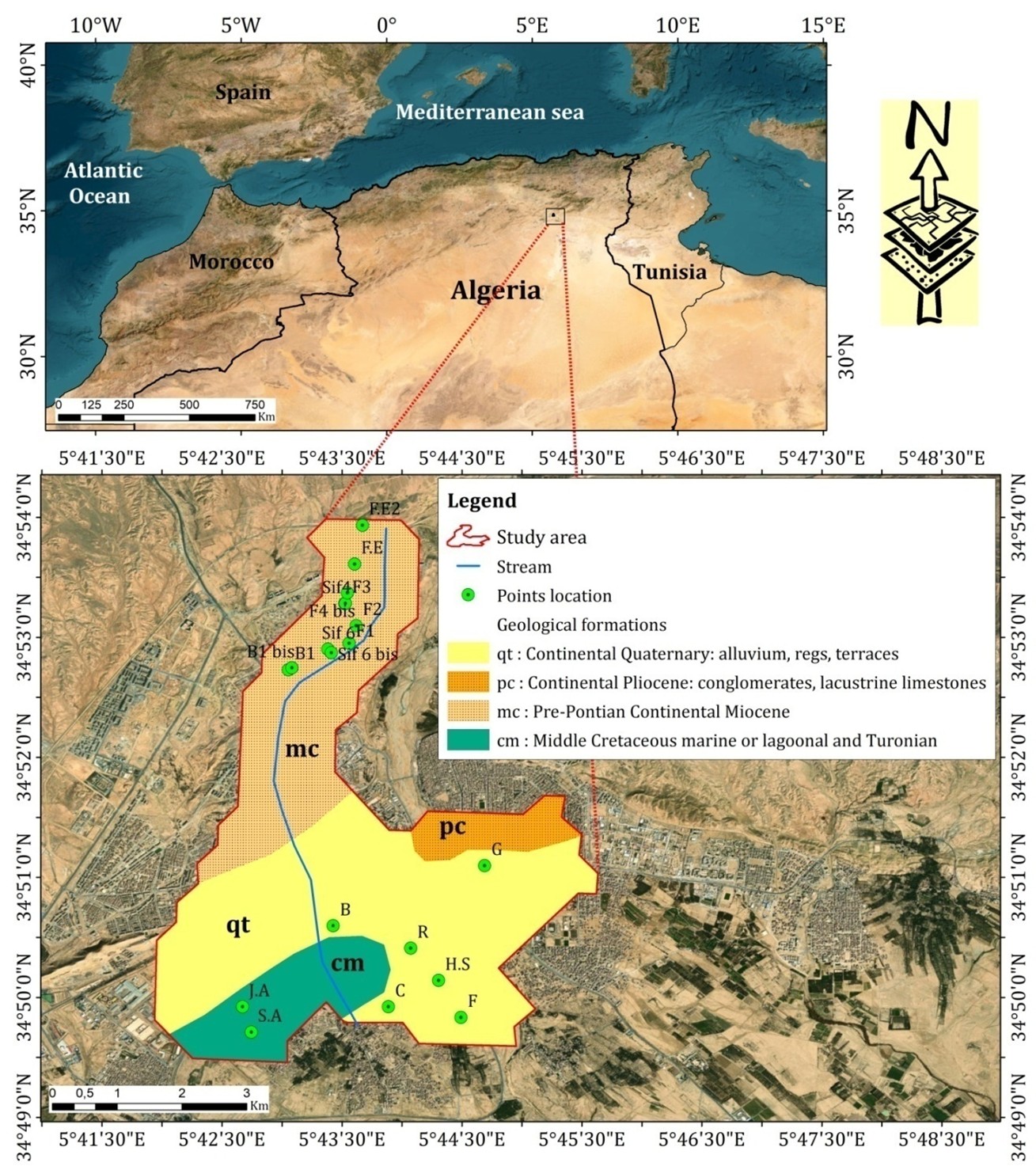 Figure 1. Location and Geological Maps of the Study Area Showing Sampling Borehole Positions (ANRH).