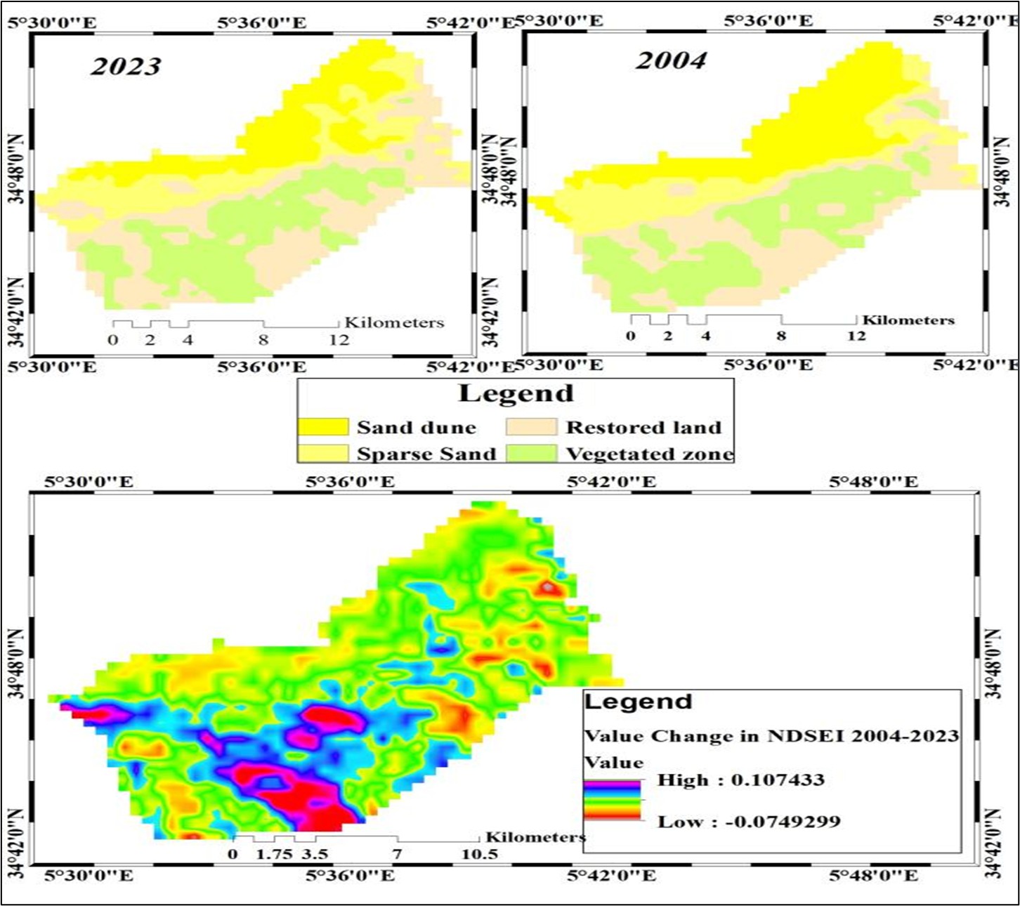 Figure 6. Land Use Land Cover shifts from 2004 to 2023.