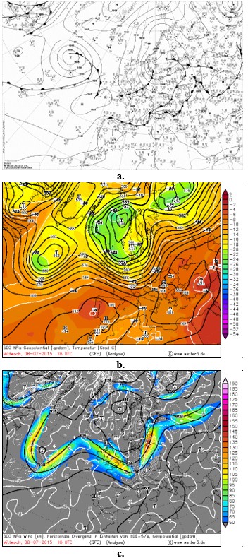 Figure 1. Synoptic surface analysis (a), 500-mb analysis chart (b), and 300-hPa wind field (c) over Europe on 8 July 2015 at 18 UTC.