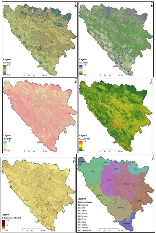 Figure 2. Map of descriptive parameters used in the EPM methodology, erosion coefficient (Z), and map of main river basin in the Bosnia and Herzegovina.