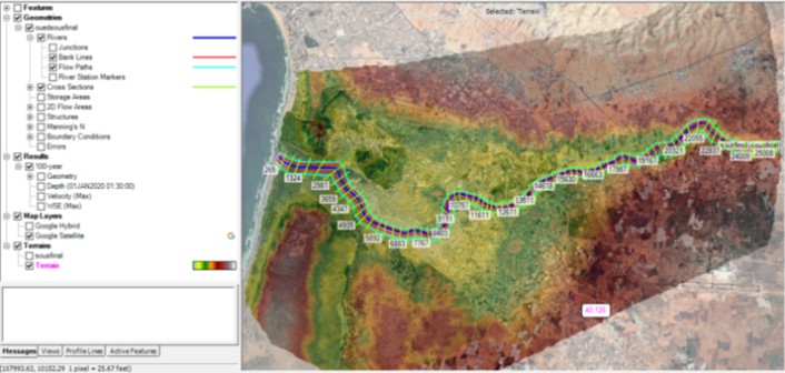 Figure 5. Location of extracted cross sections along the Lower Souss Valley, used for hydraulic simulation in the HEC-RAS model.