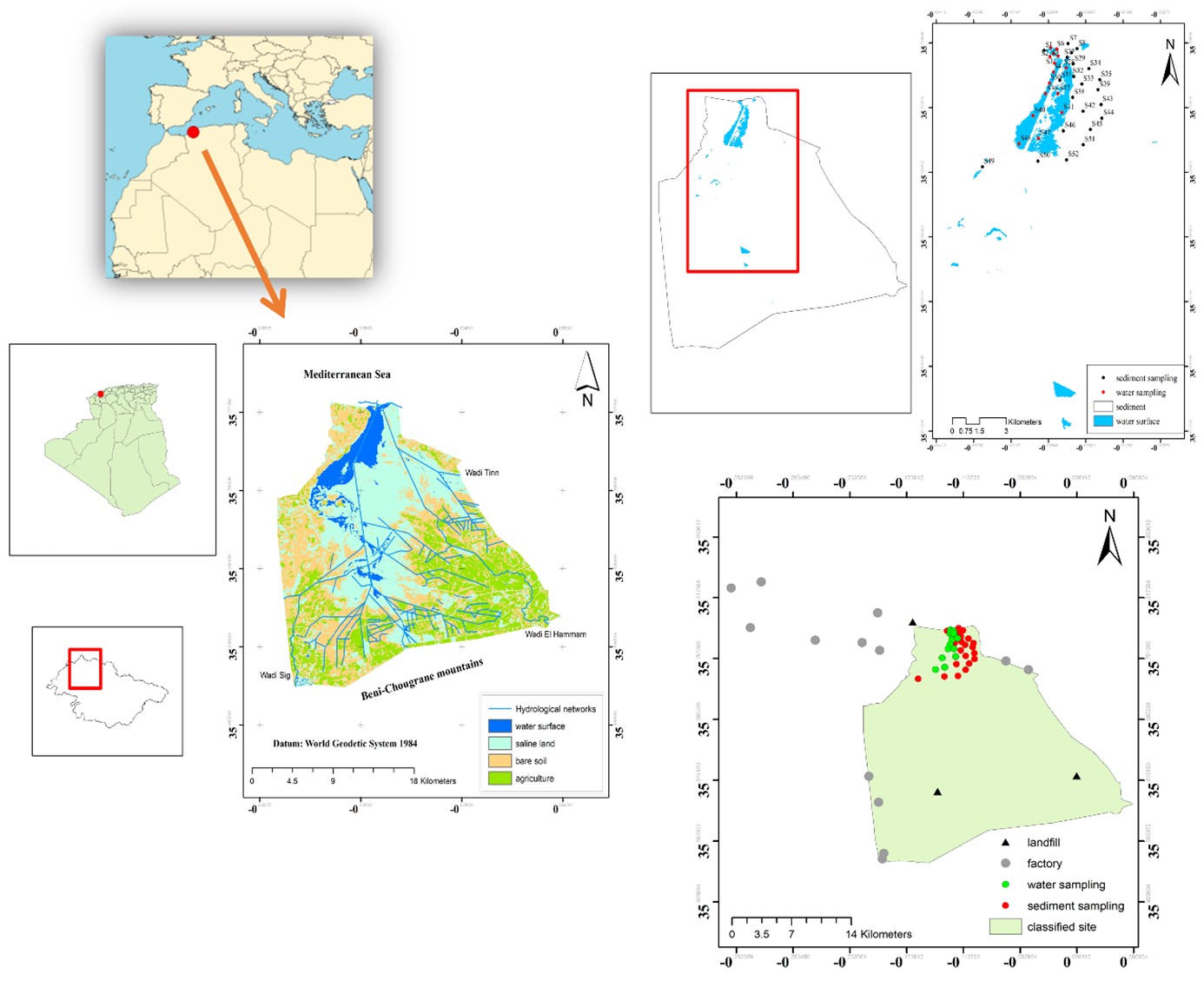 Figure 1. Location of Macta marshes, sampling sites, and pollution sources.