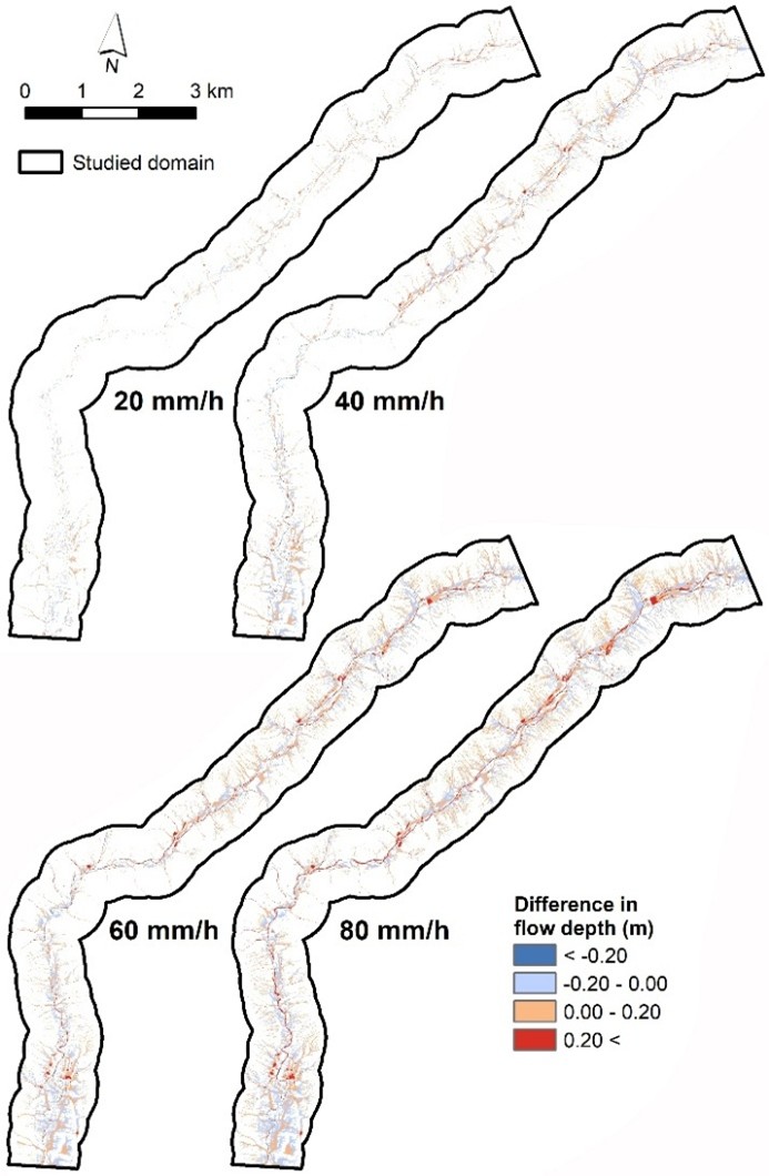 Figure 8. Difference in flow depths between the hydraulic and XGB models for the studied rainfall scenarios.