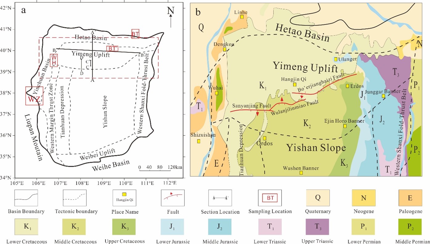 Figure 1. Structural setting and stratigraphic distribution of the Yimeng Uplift and adjacent areas in the Ordos Basin (Wang et al., 2016; Wang et al., 2019; Sun et al., 2017); a) location map of the Ordos Basin and the Yimeng Uplift; b) Geological map of the Yimeng Uplift and surrounding areas.
