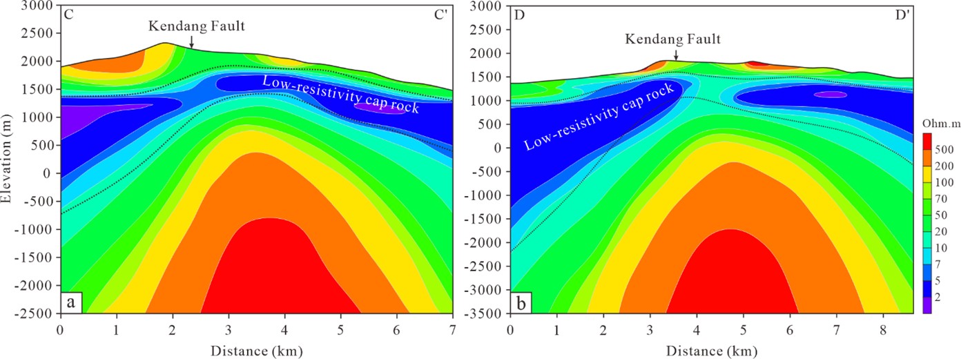 Figure 11. Magnetotelluric (MT) 2D resistivity inversion profile of the Darajat geothermal field (Rejeki et al., 2010).